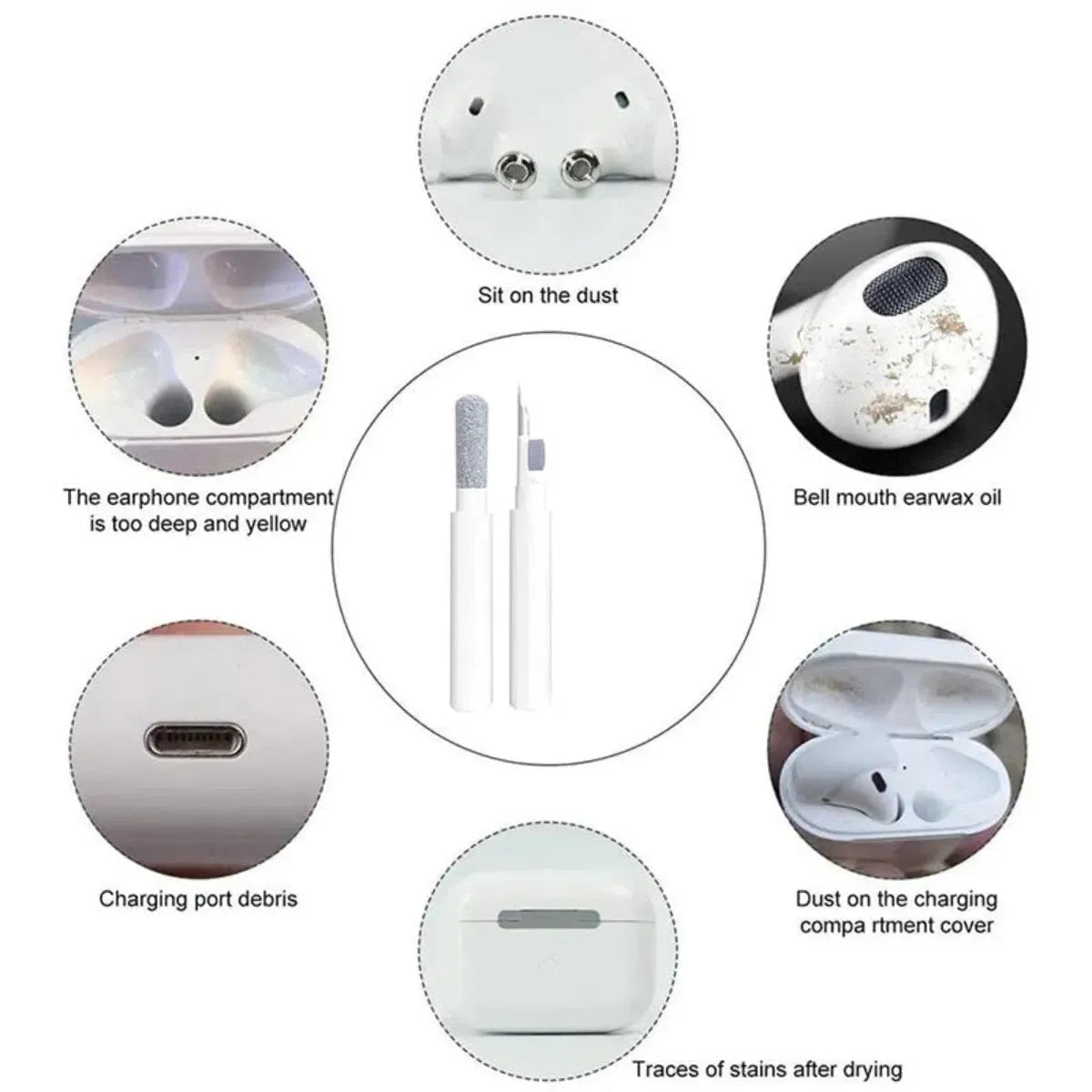 Buy Cleaner Kit For Airpods Compatible With Airpods Pro 1 2 3 Cleaning Kit Pen Shape Cleaner With Soft Brush For Wireless Headphones Charging Case Accessories Tools, Computer, Camera, Phone at Caseles-,