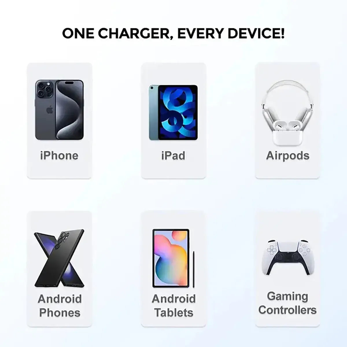 35W USB-C FAST CHARGER