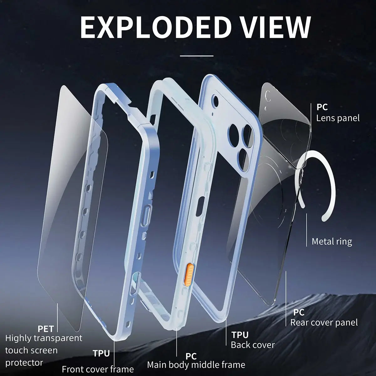 Buy IP68 Waterproof Phone Case, Support Magsafe, Built in Screen Protector, Full Body Heavy Duty Shockproof,Aiden at Caseles-iPhone 18 Pro Max, Lightblue