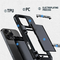 Buy RFID Blocking Wallet Case for iPhone with Kickstand, Military Drop Protection, 4-5 Card Holder & Privacy Screen Protector, All-in-1 Design, Alejandro at Caseles-iPhone 17 Pro Max, Style-1