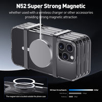 Buy Slim crystal-clear MagSafe iPhone case with strong magnetic adsorption, anti-yellowing durability, and military-grade drop protection - iPhone MagSafe Clear Case at Caseles -iPhone 17 Pro Max, 