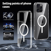 Buy Slim crystal-clear MagSafe iPhone case with strong magnetic adsorption, anti-yellowing durability, and military-grade drop protection - iPhone MagSafe Clear Case at Caseles -iPhone 17 Pro Max, 