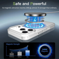 Buy MagSafe iPhone 17 Case with Camera Button, Military-Grade Protection - iPhone MagSafe Clear Case at Caseles -iPhone 17 Pro Max, White