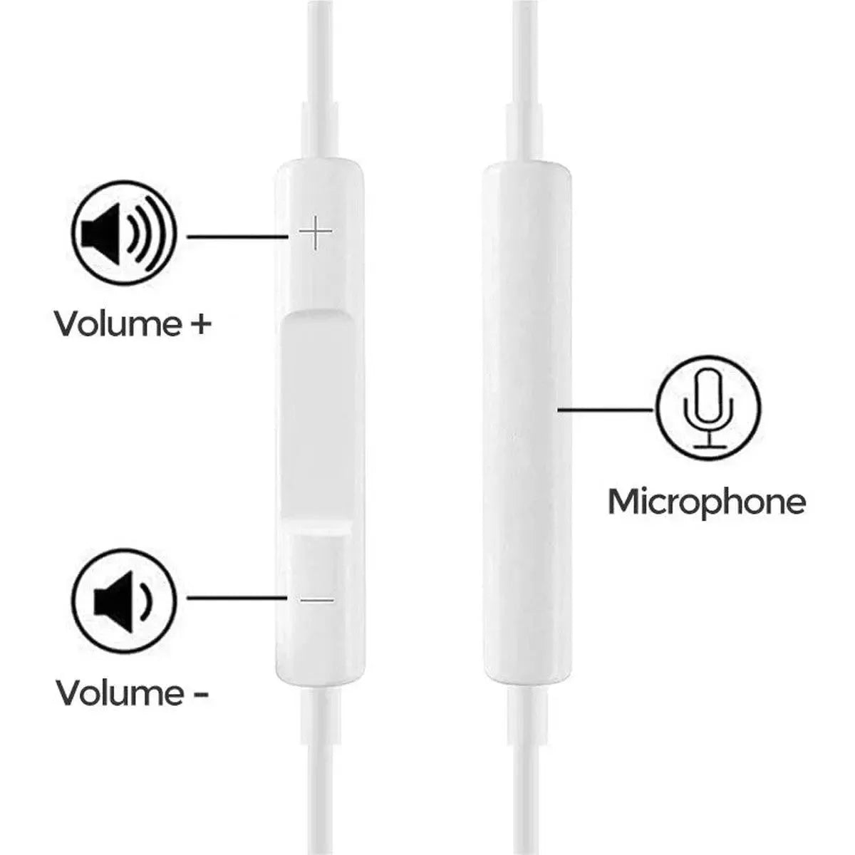 Caseles Lighting& TypeC earbuds Wired headphones with Microphone ...