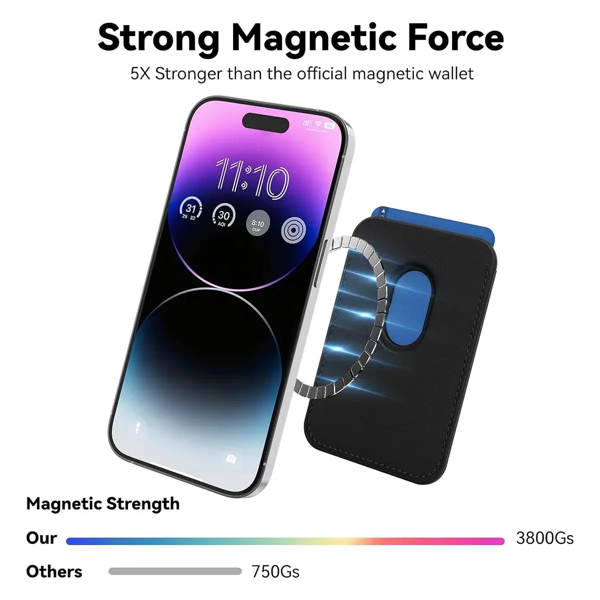 Buy Strong Magnetic MagSafe Card Holder, Premium Leather Wallet Compatible with iPhone - MAGSAFE MAGNETIC CARD WALLET FOR IPHONE at Caseles-Black, 