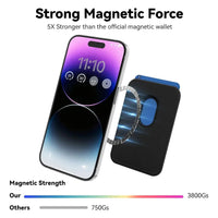 Buy Strong Magnetic MagSafe Card Holder, Premium Leather Wallet Compatible with iPhone - MAGSAFE MAGNETIC CARD WALLET FOR IPHONE at Caseles-Black, 