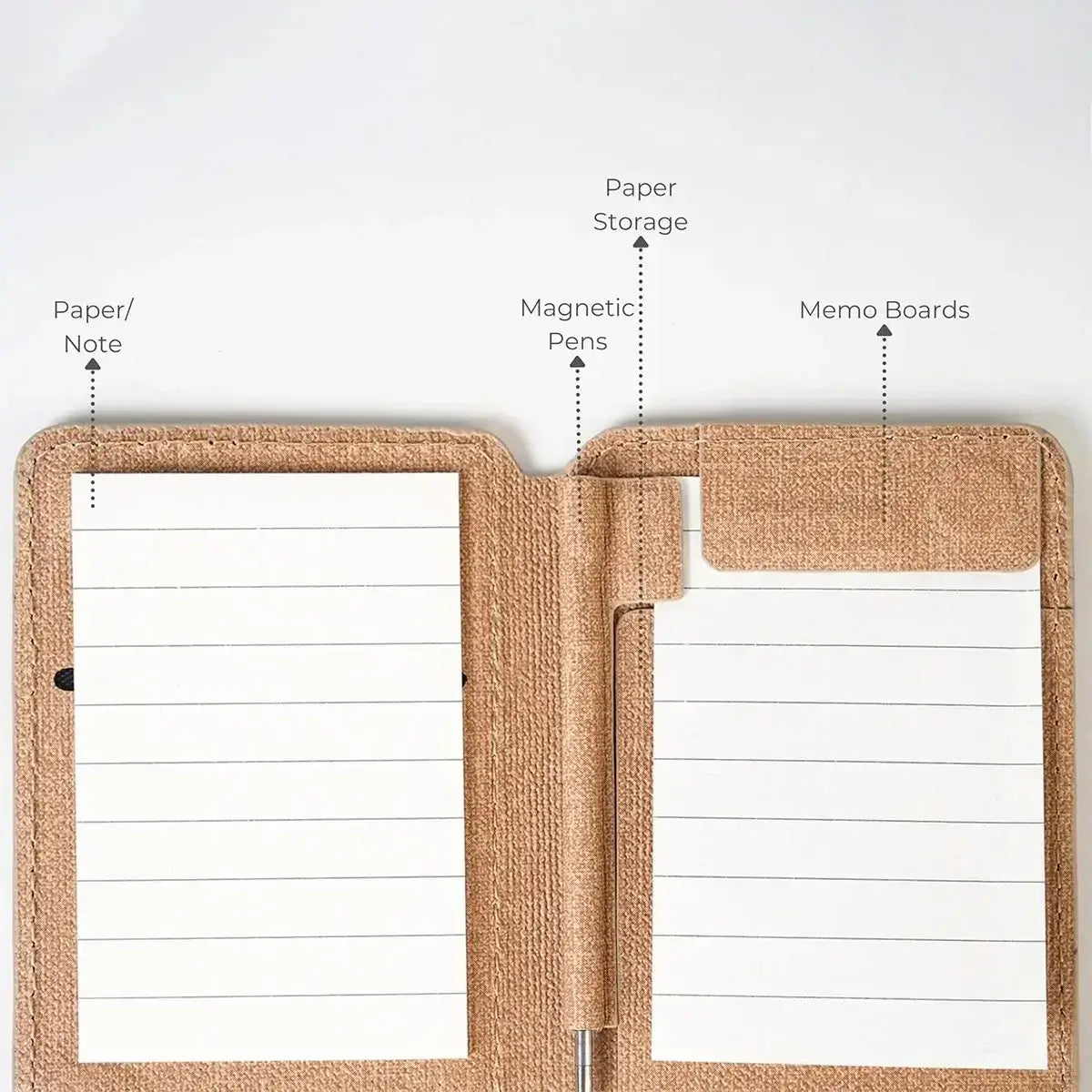 Buy Note Snap Magnetic Wallet - Compatible with MagSafe, with Built-In Pen & Notepad - NOTE SNAP MAGNETIC WALLET FOR IPHONE at Caseles-Beige, 