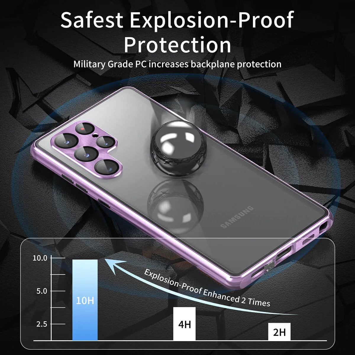 Buy Samsung protects HD Double-sided tempered glass strong magnetic anti-peeping mobile phone case - SAMSUNG HD SCREEN COVER at Caseles-Samsung Galaxy S25 Ultra, Purple